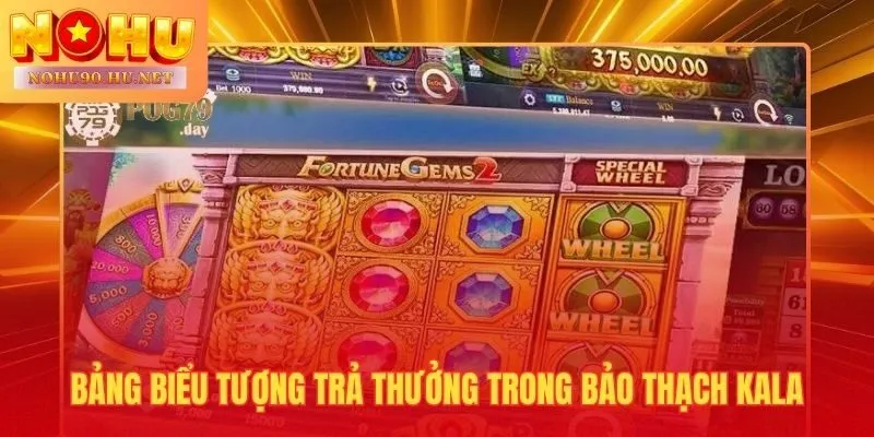 Bảng phân tầng rõ từ kim cương x150 đến ký tự hoàng gia