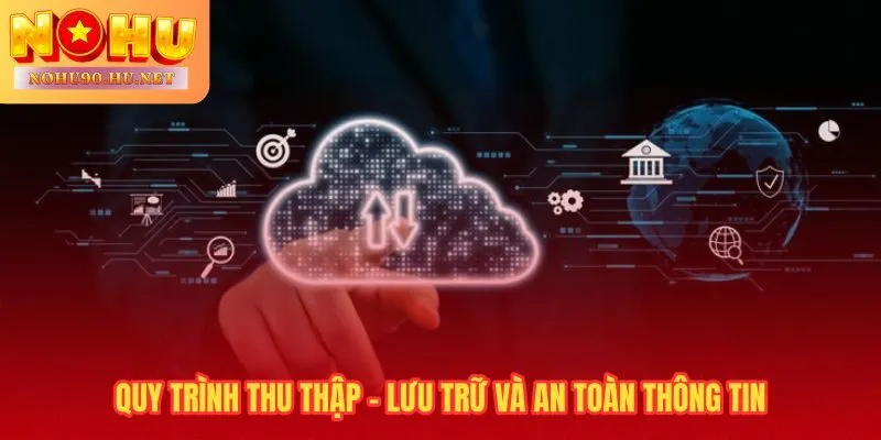 Mã hóa SSL 128-bit và phân quyền truy cập bảo vệ toàn bộ hồ sơ người chơi